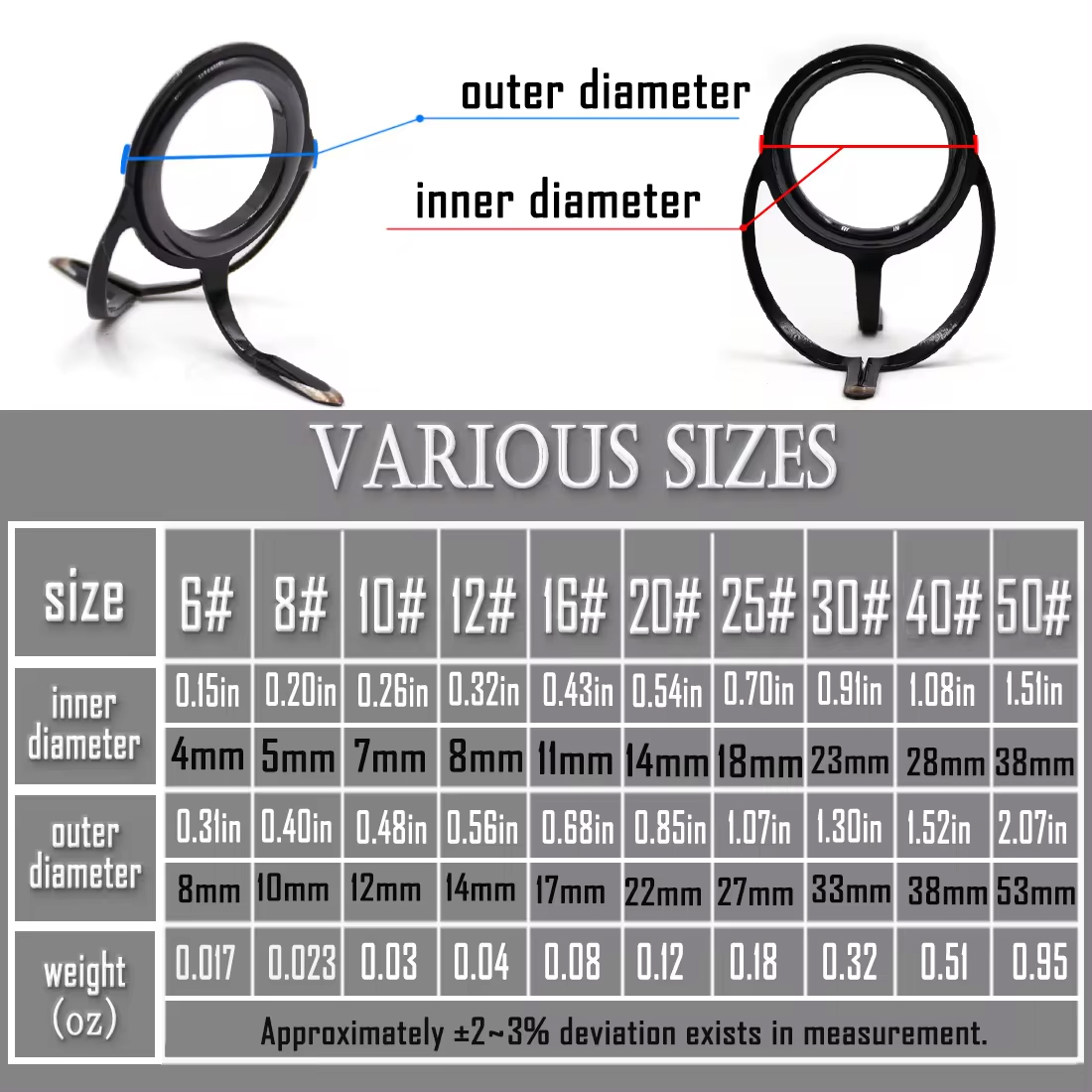 ตกปลาRodชุดซ่อมSpinning Rod Bu - Fishing Equipment Rod บทวิจารณ์และราคา