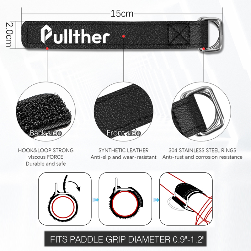 ตกปลา,เครื่องมือตกปลา,เชือกเส้ - Fishing Equipment Rod บทวิจารณ์และราคา